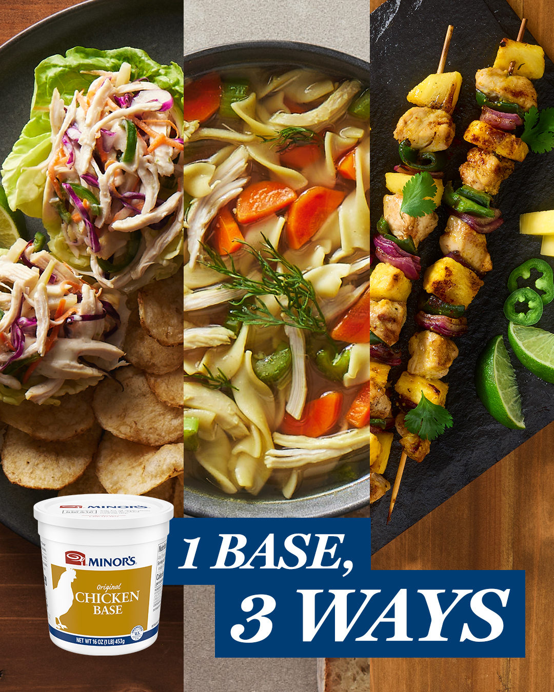 3 Ways - Slide 1: Cover