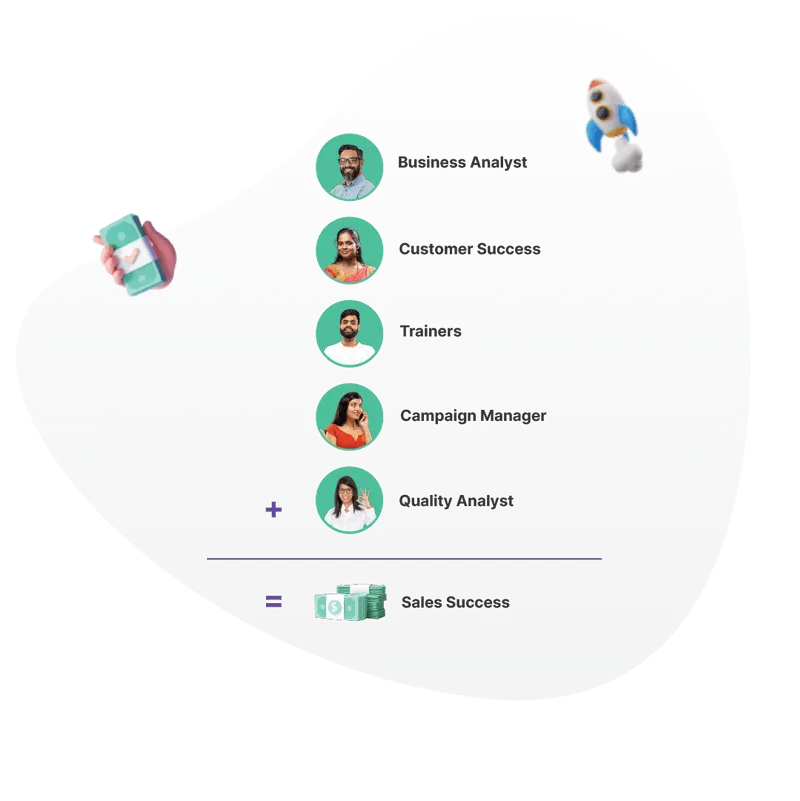 Your Telecalling Needs, Managed End-to-End