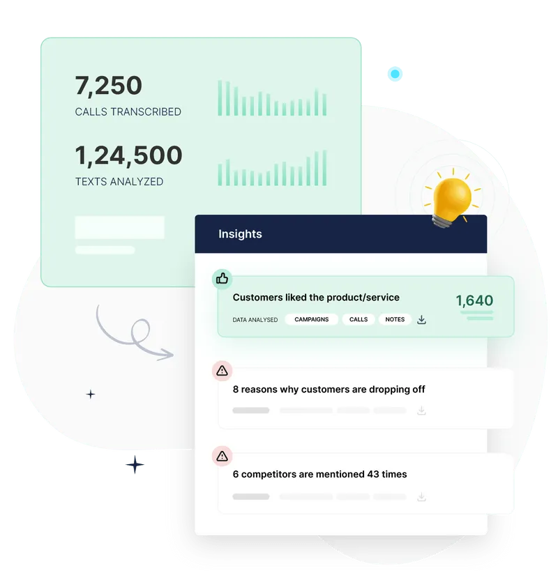 Capture Customer Feedback Through A.I.