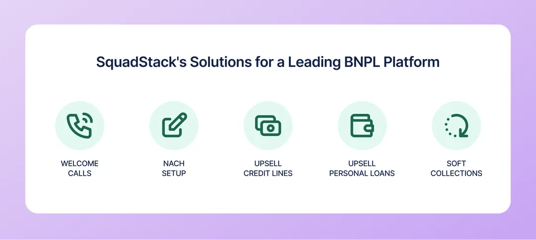 Choosing a Smart Solution for Sales Outsourcing