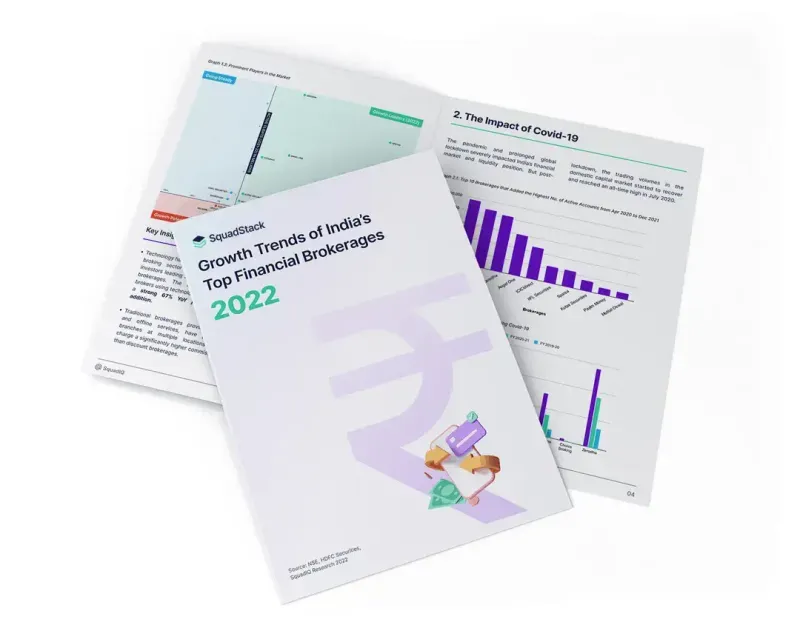 Financial Brokerages [2022]