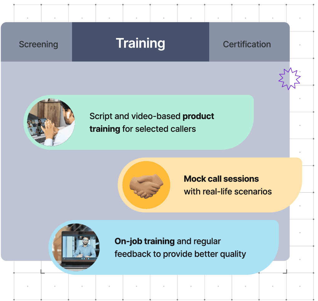 You select the caller category