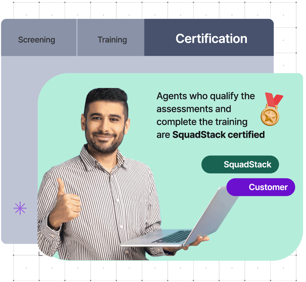 You select the caller category