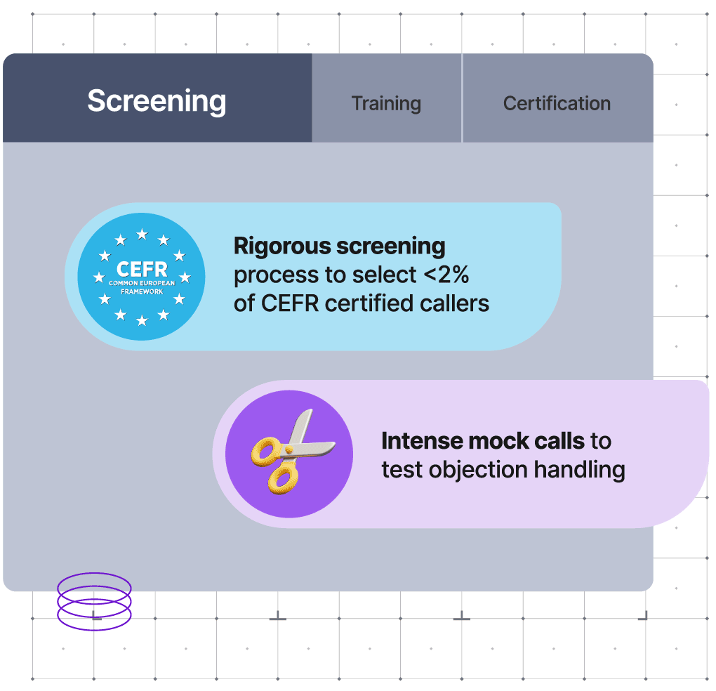 You select the caller category