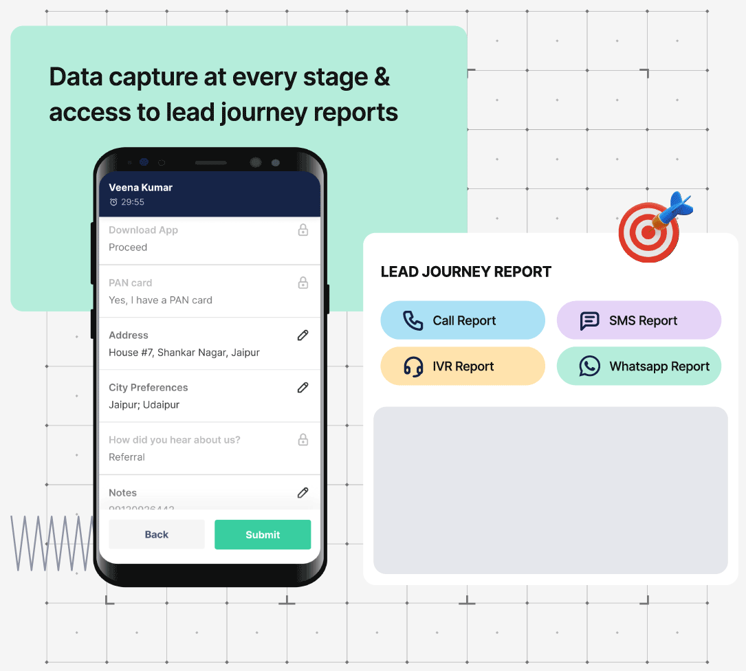 Analytics to Measure & Improve ROI