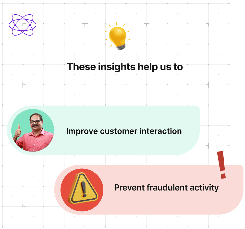 Human & A.I. Driven Quality Monitoring