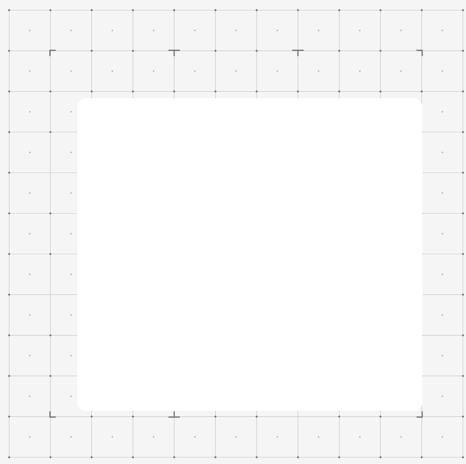 Analytics to Measure & Improve ROI