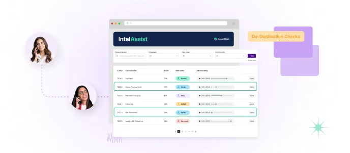 DND & De-Duplication Check