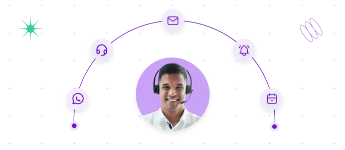 Omnichannel Outreach