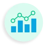 Measure the Marketing Efforts