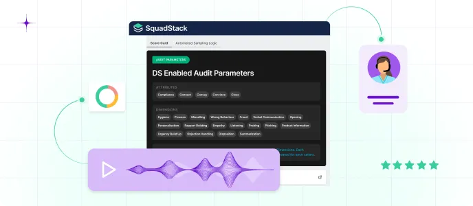 Ai driven QA- outbound Call center