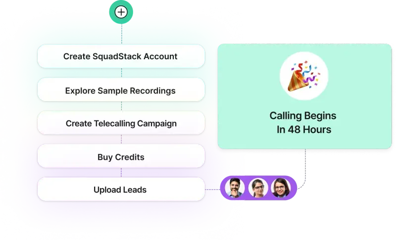 virtual call center pnp