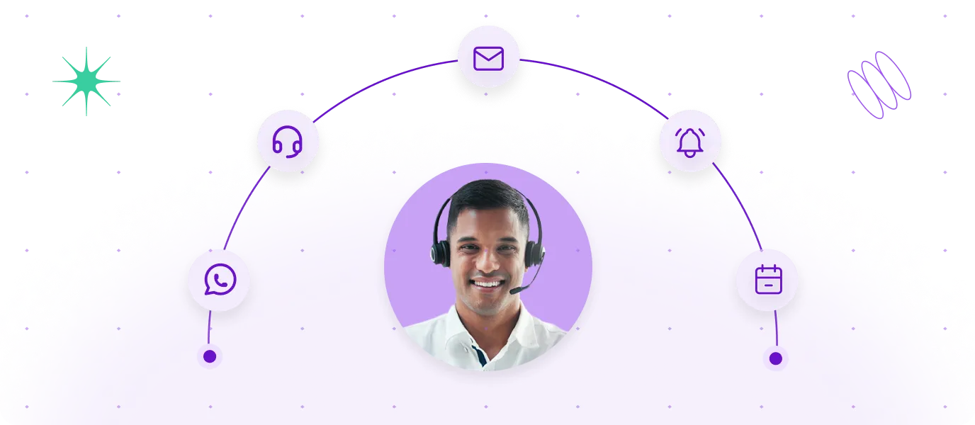 Omnichannel Outreach