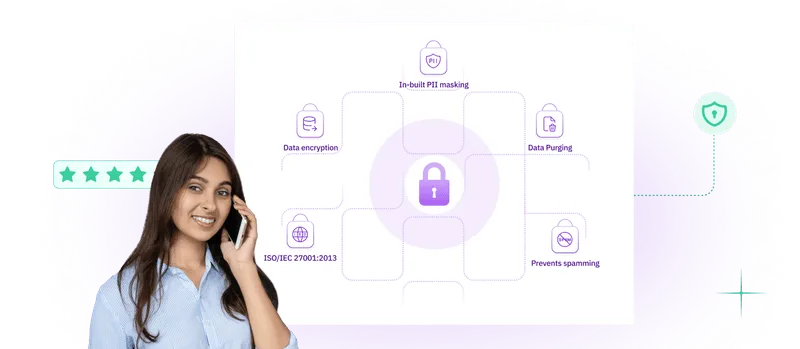 Prioritizing Data Security & Confidentiality  