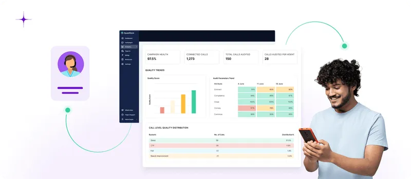 Measure and Optimize Performance
