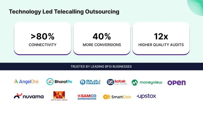 BFSI Sales solutions