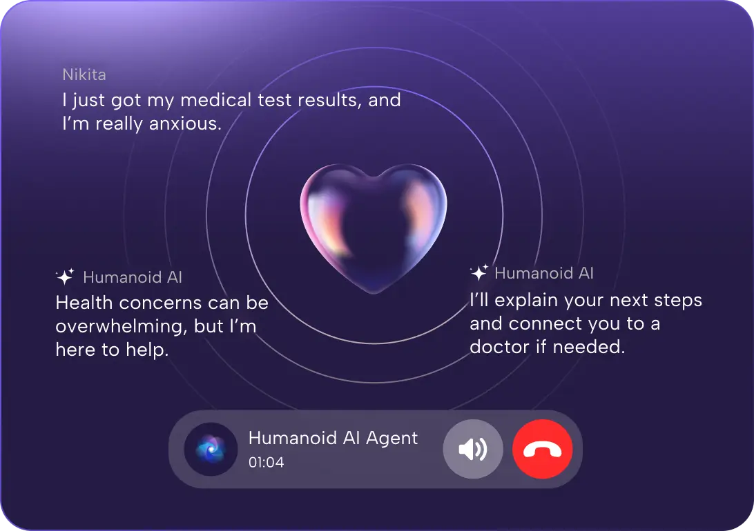 Generative AI for Human‑Like Responses image