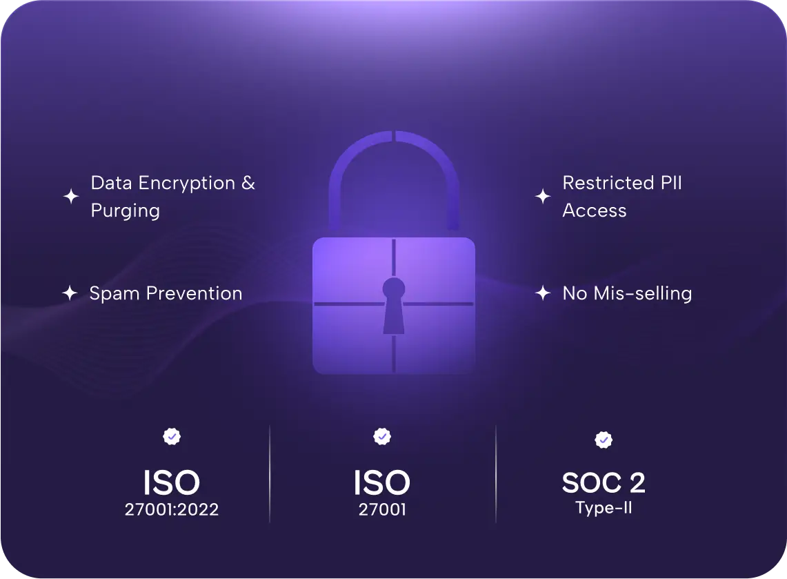 Data Security image 1