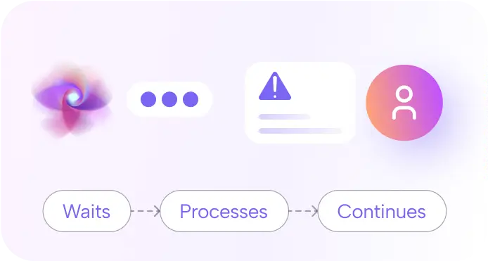 AI-Powered Lead Prioritization image