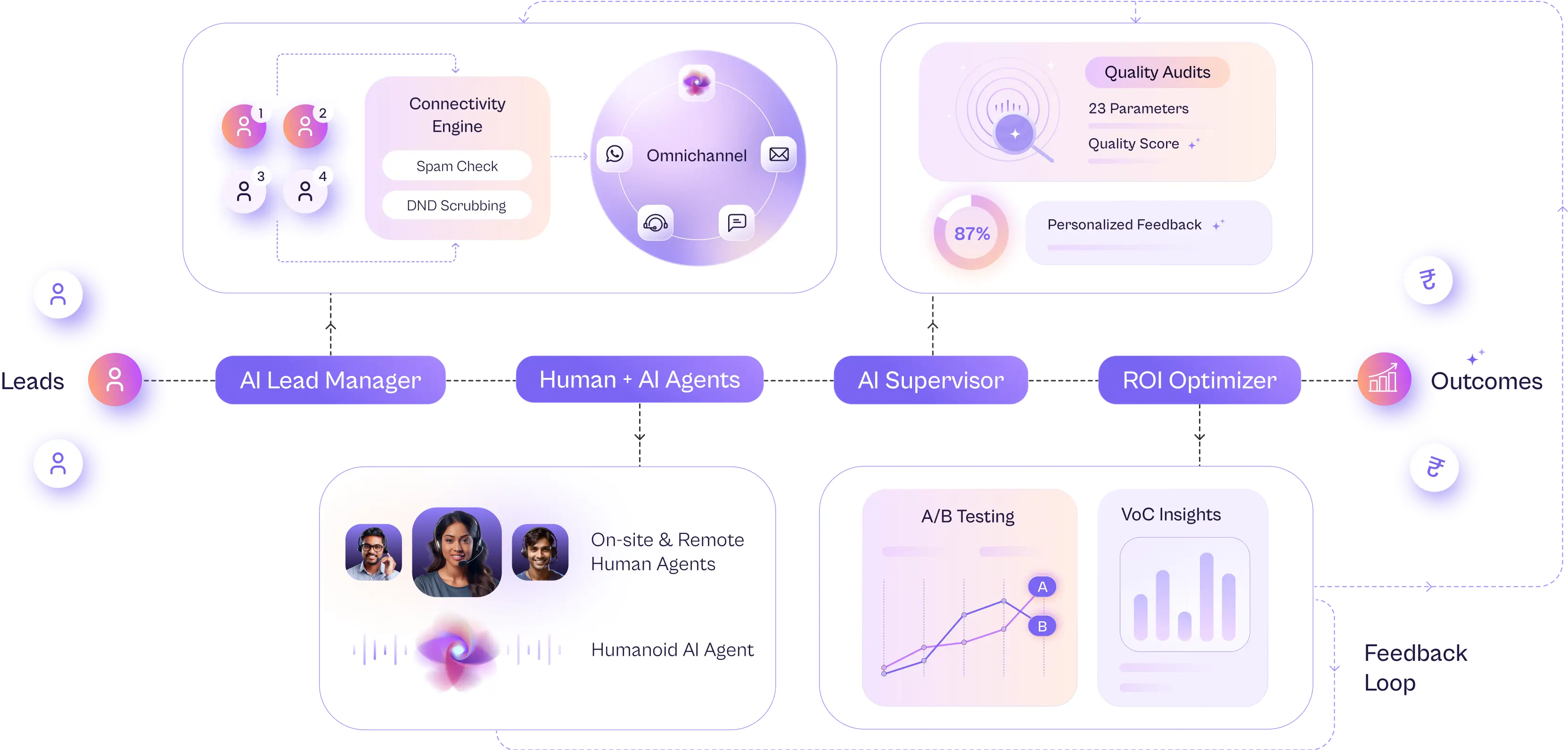 Deep Tech Stack image