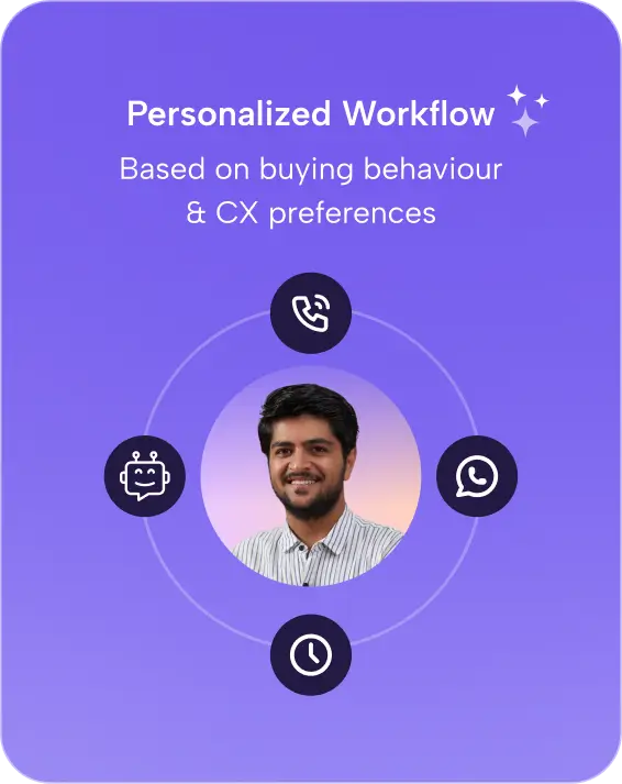 Personalized Workflow