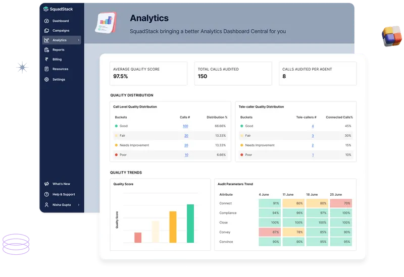 Analytics