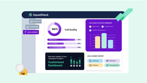 Simple analytics & actionable insights