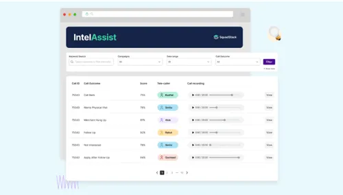 Industry-leading call quality analysis