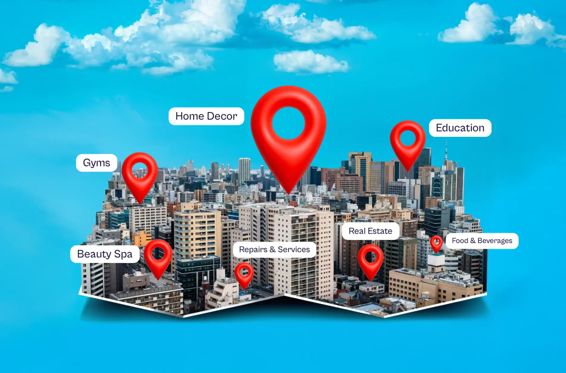 3D city map with red location markers highlighting categories: Home Decor, Education, Gyms, Beauty Spa, Repairs & Services, Real Estate, and Food & Beverages.