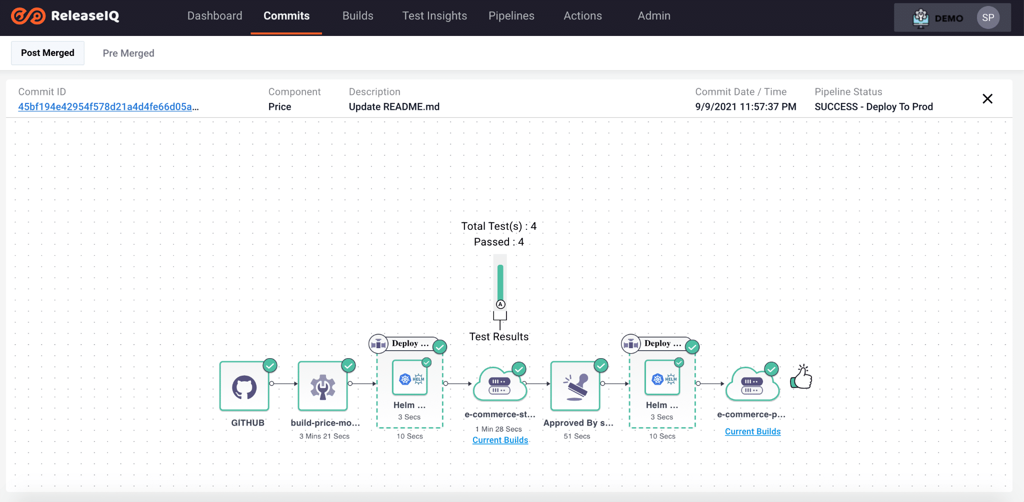 Pipeline Execution