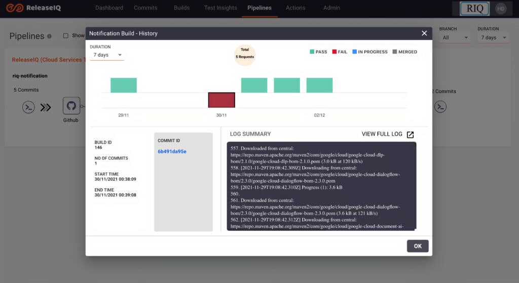 Commit tracking