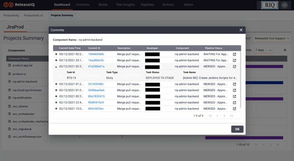 Jira Pipeline Component View