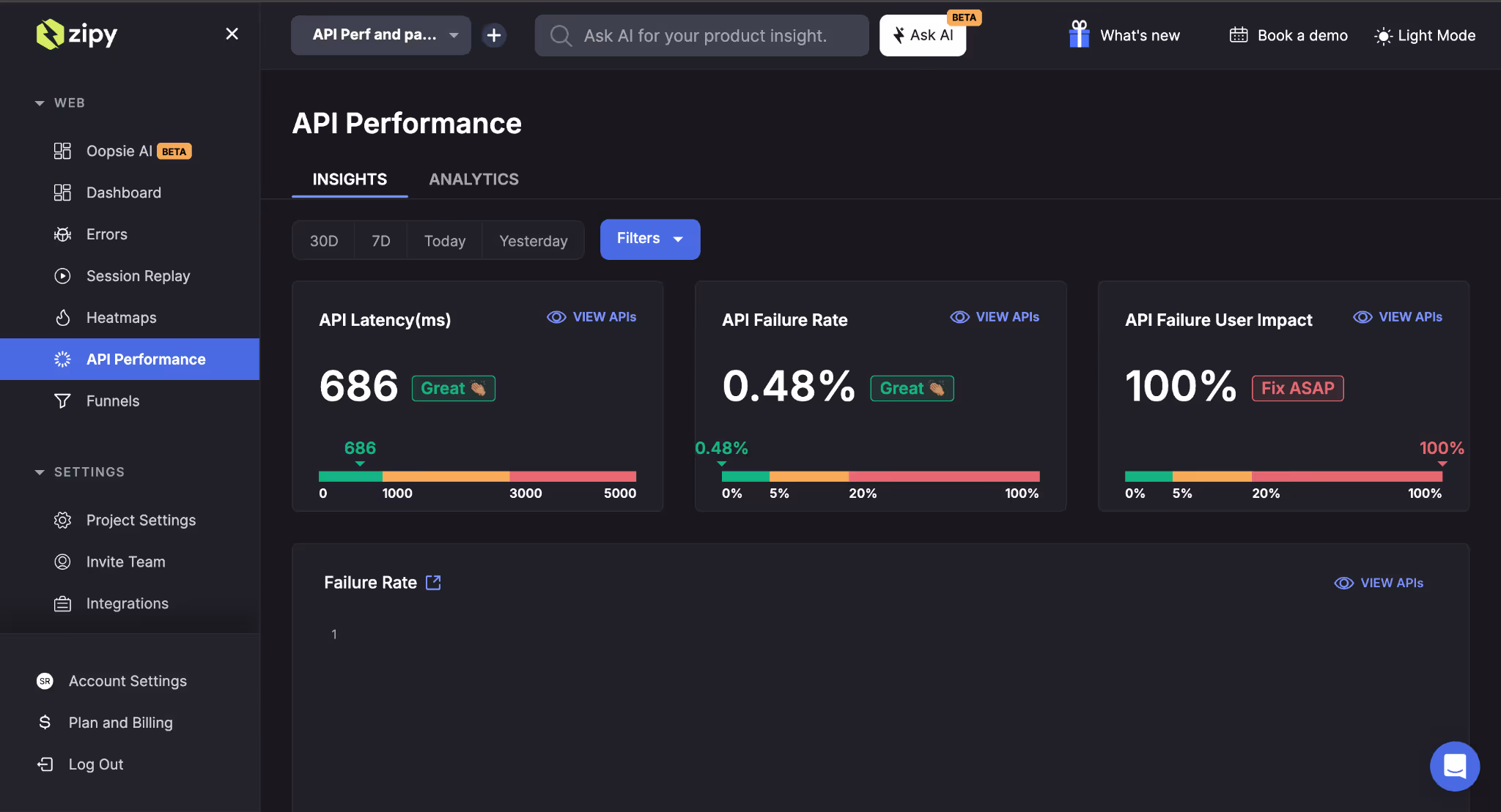 Zipy API Performance dashboard