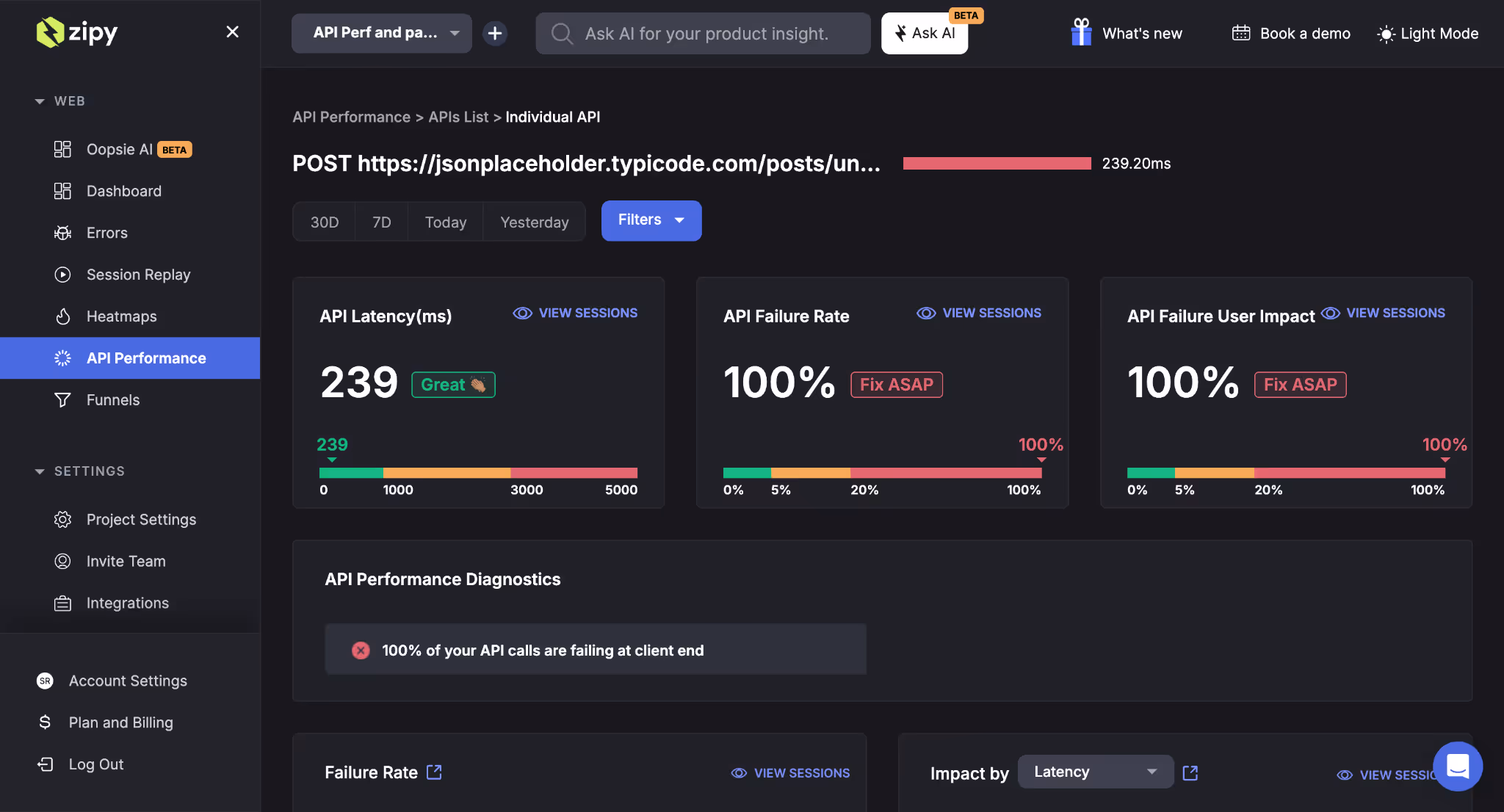 Zipy API Performance dashboard for individual API