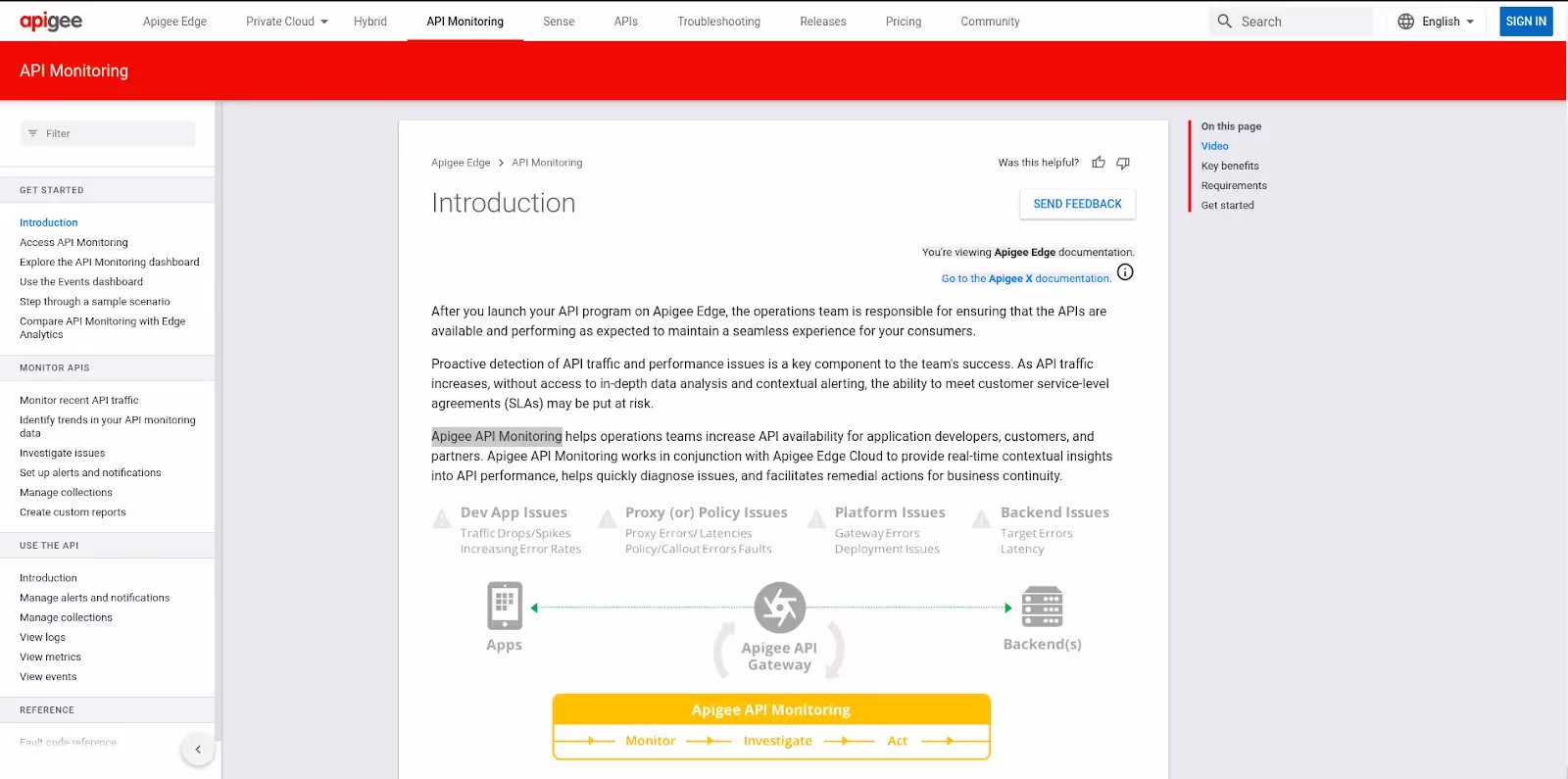 apigee performance monitoring tool - best performance monitoring tools