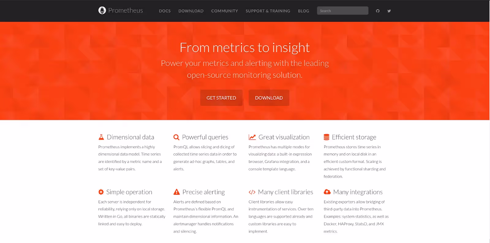 prometheus performance monitoring tool - best performance monitoring tools