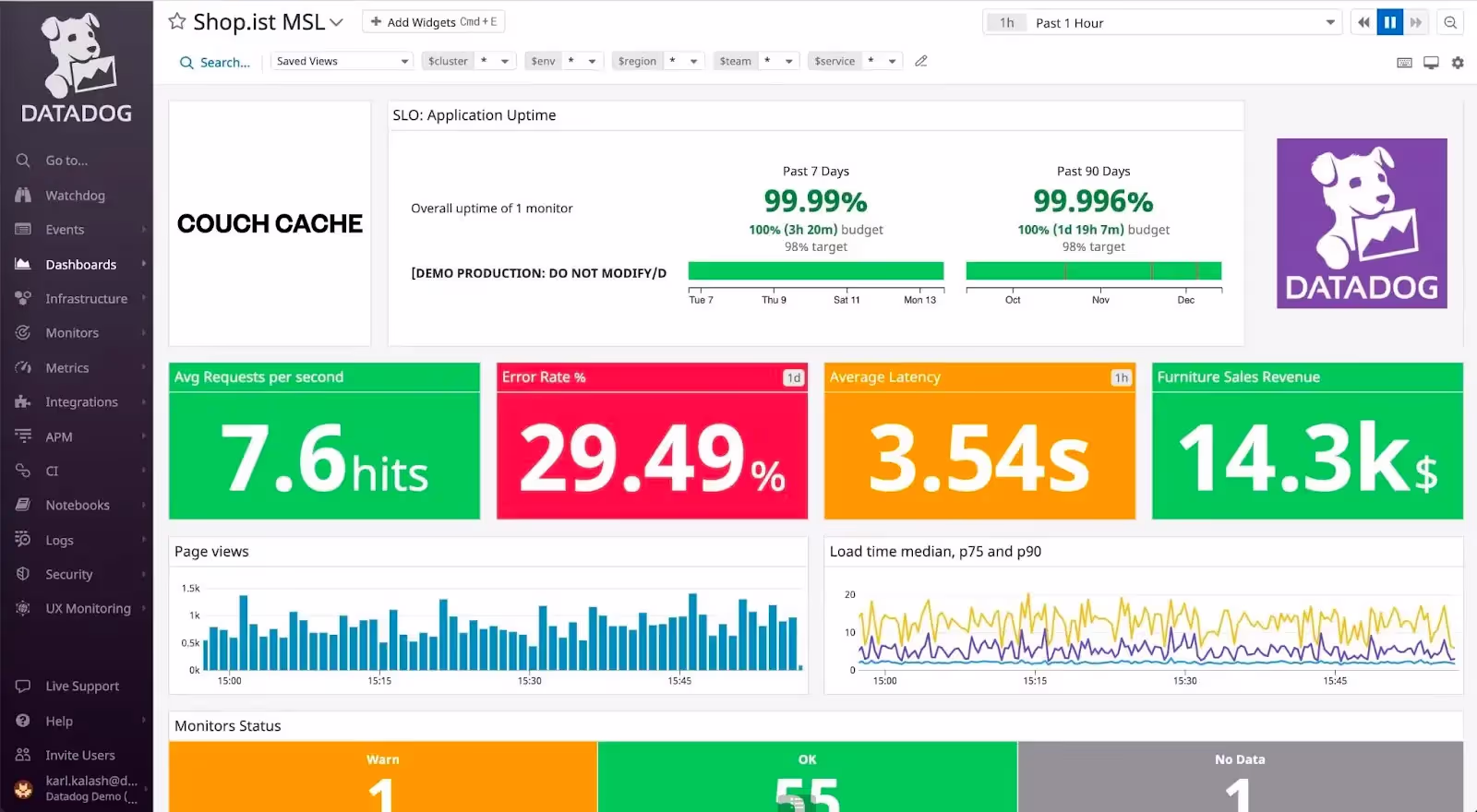 datadog - website monitoring tool - best website monitoring tools 2023
