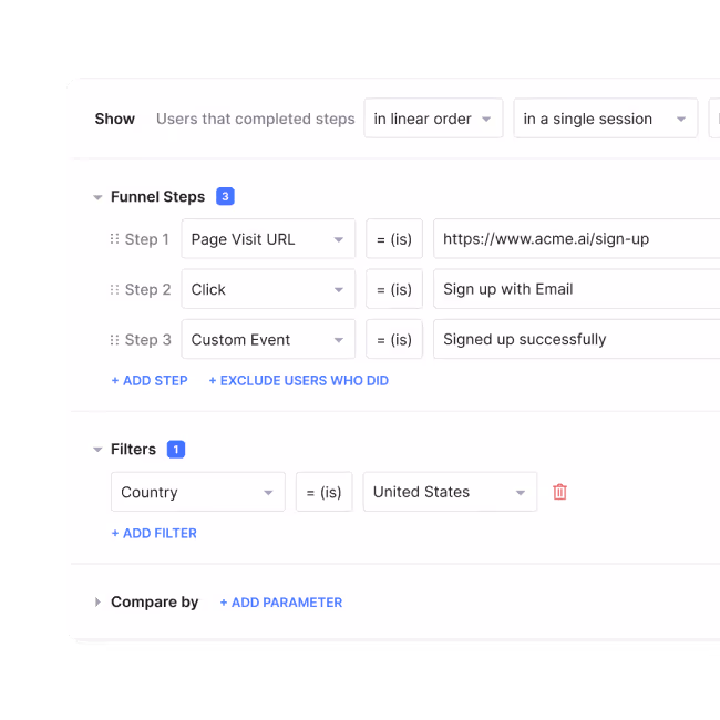Intelligent funnel setup with flexible configuration 