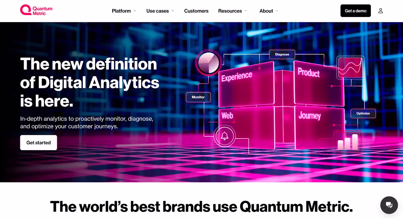 Quantum Metric - a popular heat map tool