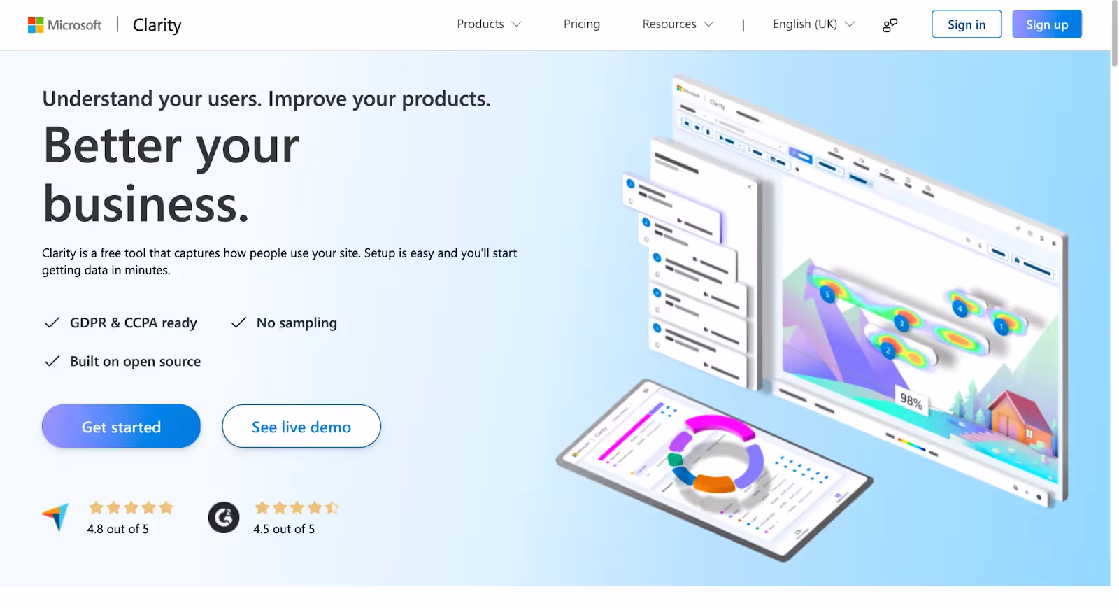 microsoft clarity - a versatile heatmap tool