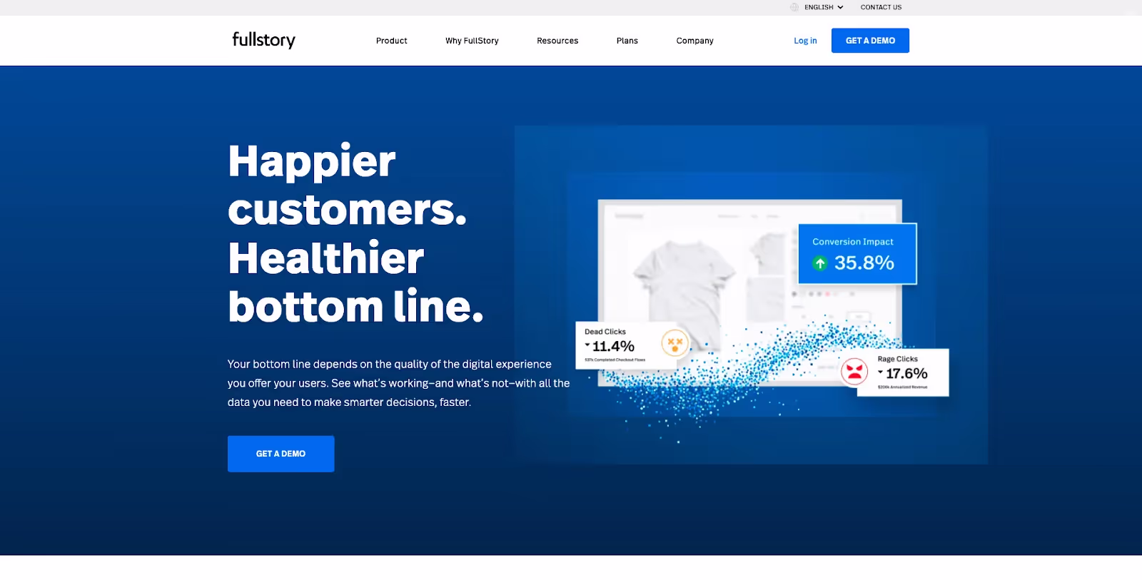 Fullstory - popular Heatmap generator analytic tool