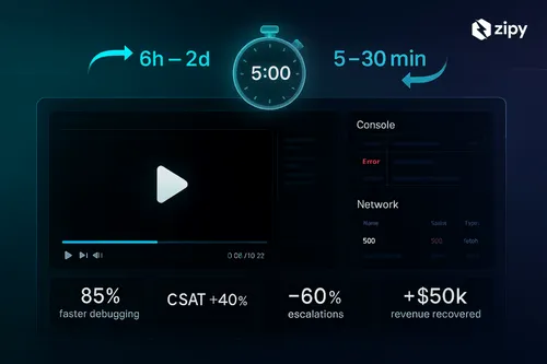 debugging customer issues in 5 mins