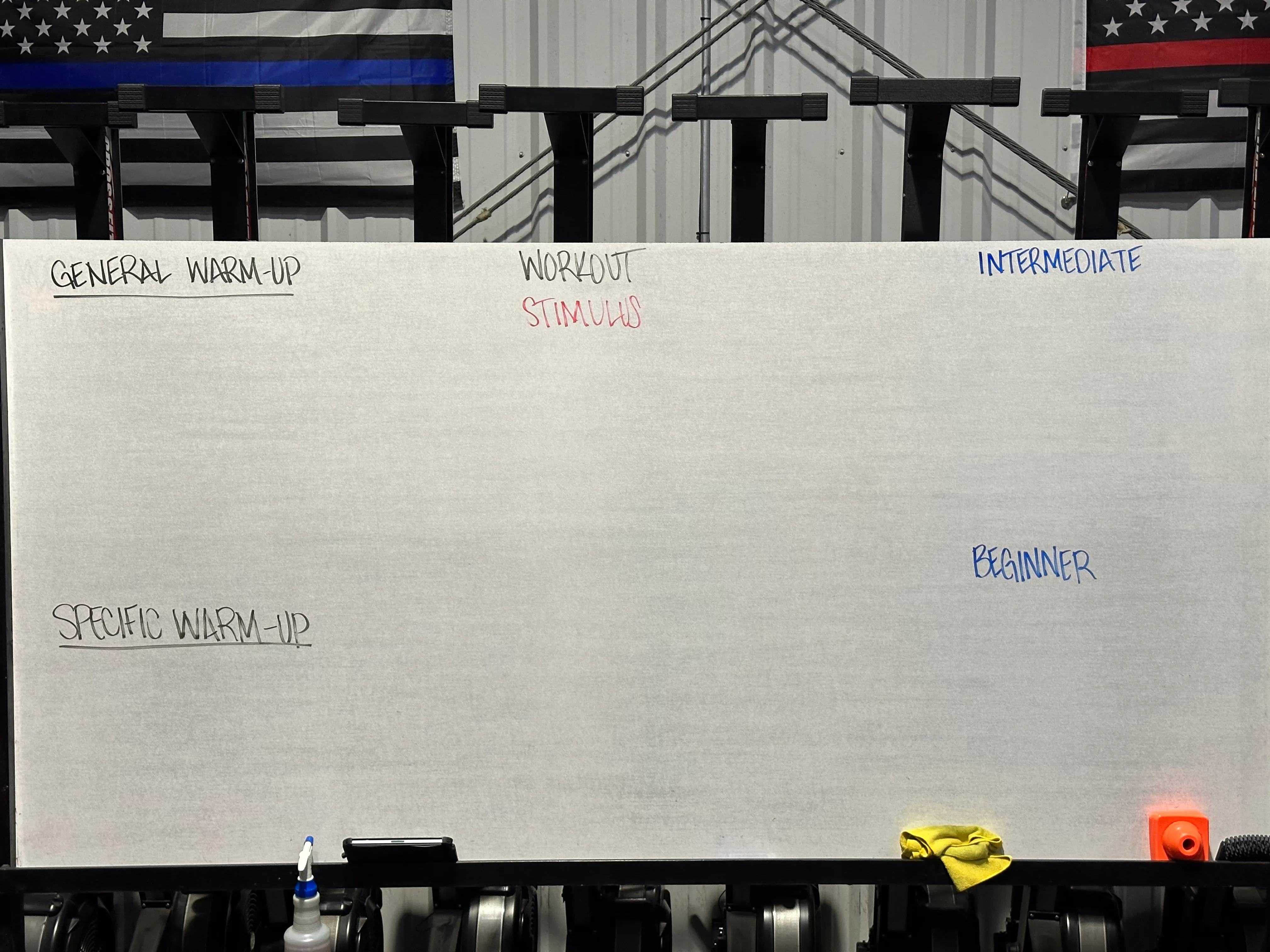 Anatomy of (Our) Whiteboard