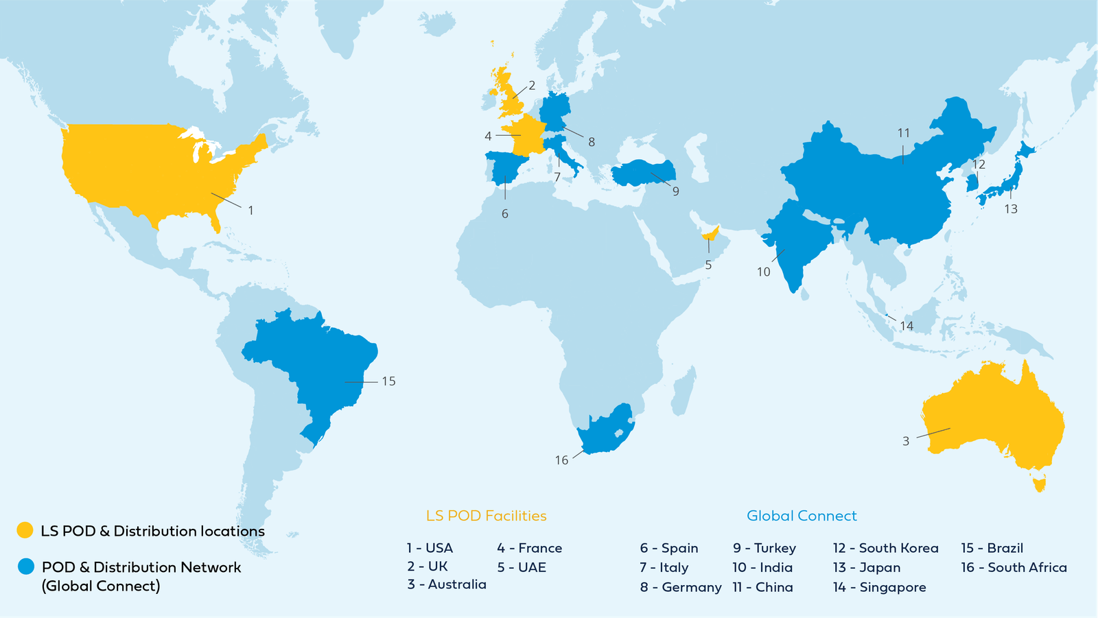 Global Connect
