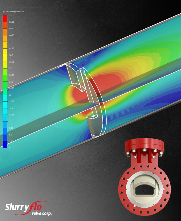 SlurryFlo engineers use CFD to simulate flow characteristics