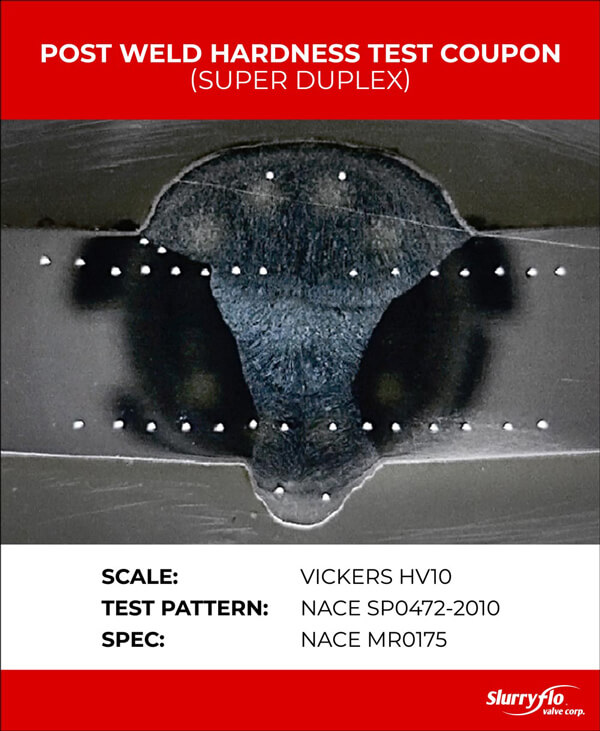 SlurryFlo adheres to ASME industry codes