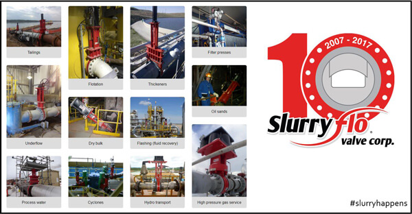 SlurryFlo control valves for severe service applications