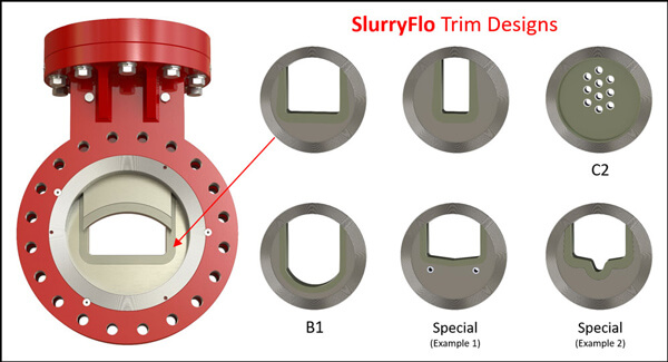SlurryFlo control valve custom trim designs