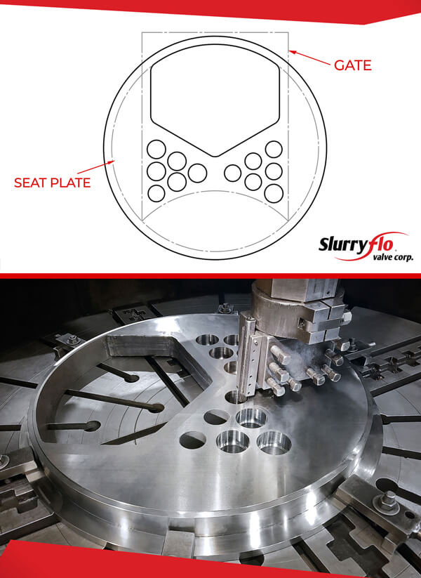 Cavitation Reducing Trim for Control Valve