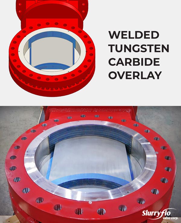 SlurryFlo Control Valve with extra welded overlay